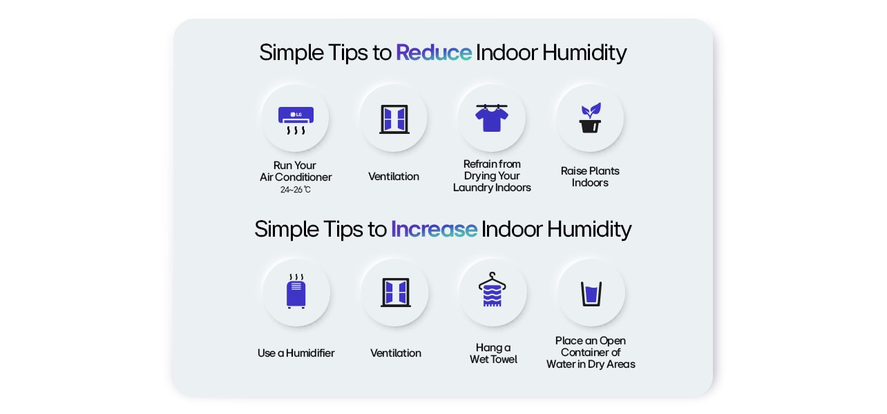Tips for controlling indoor humidity: use air conditioning, ventilation, avoid indoor laundry, and use humidifiers.