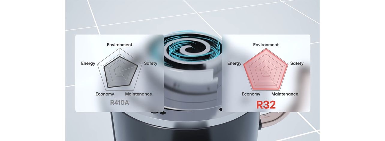 LG inverter scroll chiller with R32 refrigerant