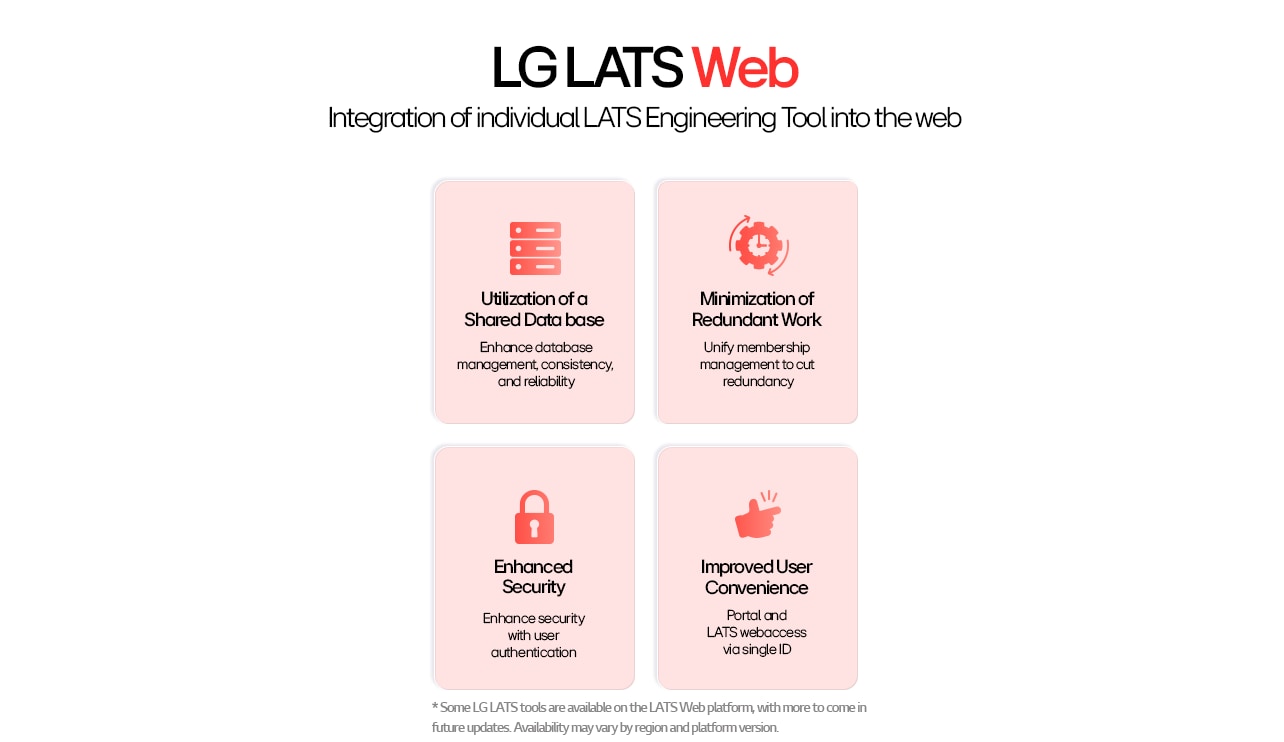 LG LATS Web platform, HVAC design software, system configuration, energy efficiency analysis, smart building solutions
