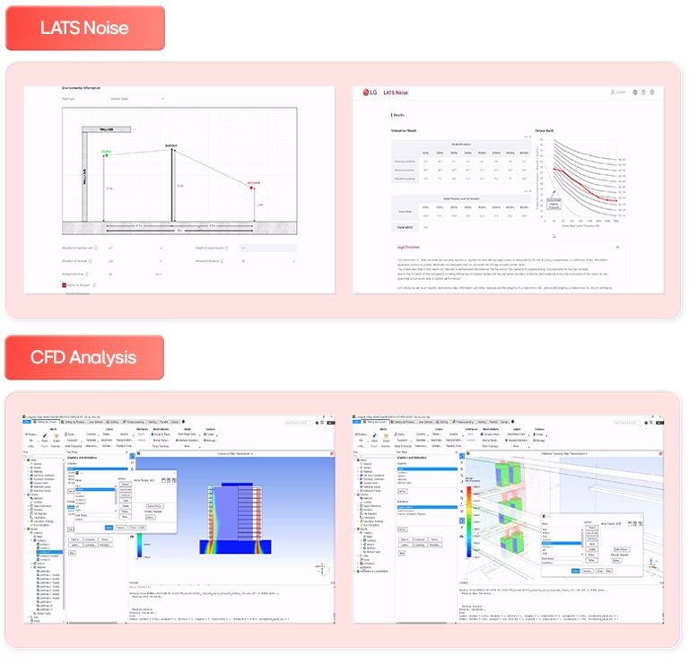 Graph and software interface showing LATS noise analysis and CFD analysis for engineering and environmental studies