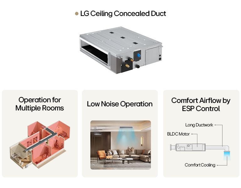 LG Ceiling Concealed Duct AC: Operates in multiple rooms with low noise and ESP control for comfort airflow.