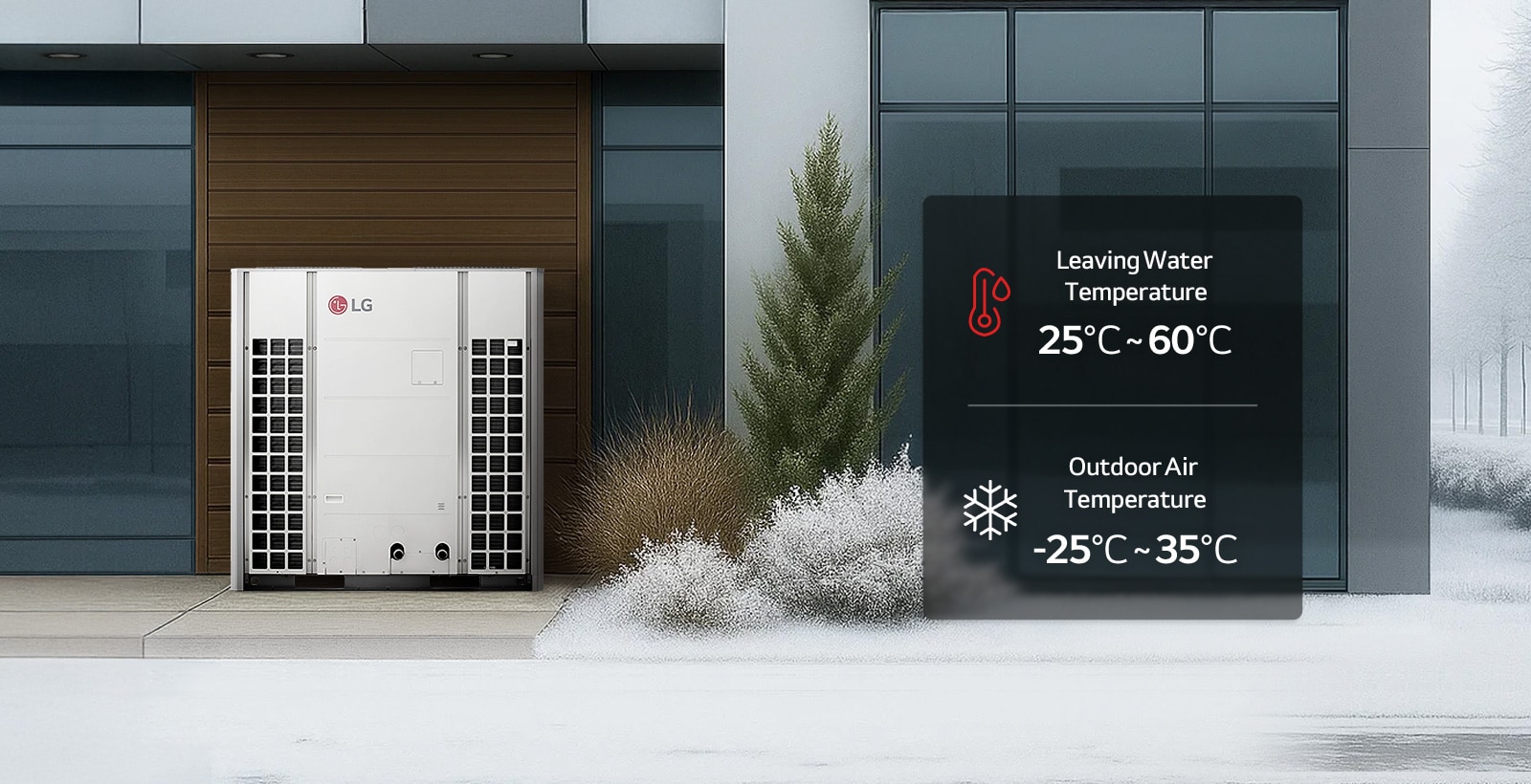 Cold weather multi-housing scene with product exterior and outdoor/operating temperatures on the right.
