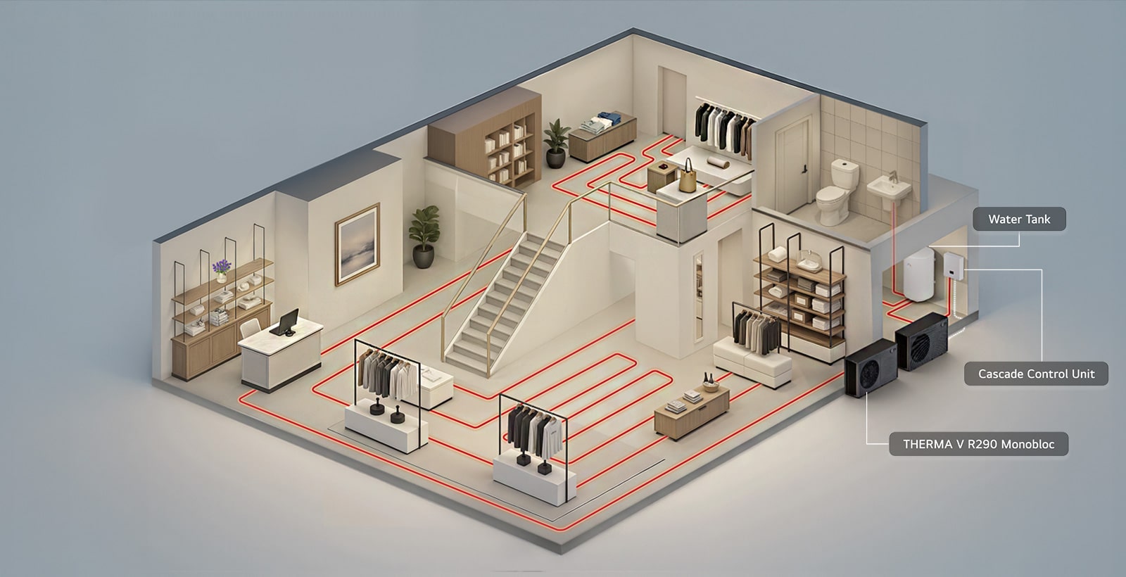 Structural diagram of LG Cascade Control Unit is shown with detailed components.