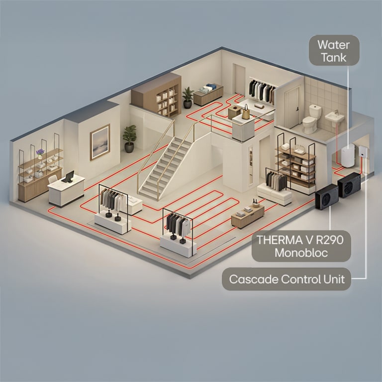 Structural diagram of LG Cascade Control Unit is shown with detailed components.