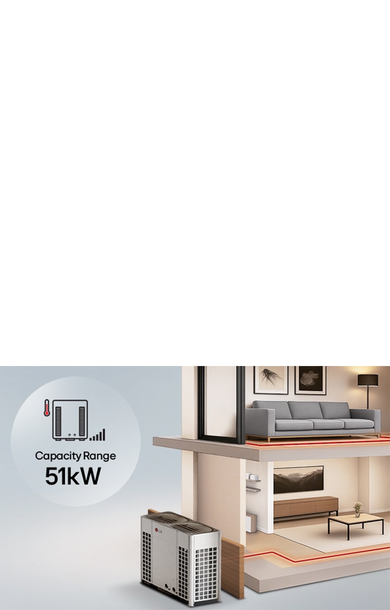 LG R32 Monobloc 51kW and Cascade Control Unit heat indoor space, showing maximum capacity of each product.