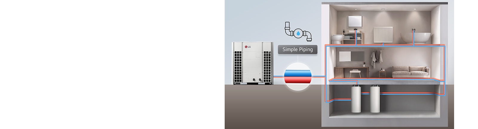 LG R32 Monobloc 51kW installation structure shows easy setup using only water pipe connections