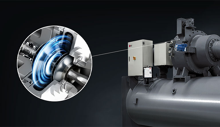 This graphic illustrates efficiency improvement through frequency control.