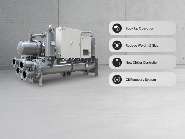 LG Water-cooled Screw Chiller shown in a virtual space with four key features summarized.