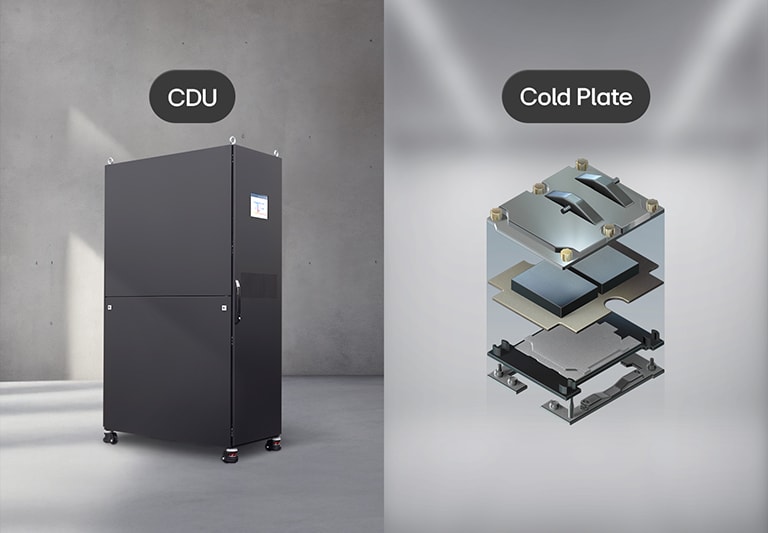 LG CDU unit and exploded cold plate system, illustrating advanced cooling for high-performance chips. 