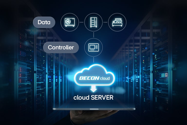 Digital graphic of LG BECON cloud server system connecting data, controller, and server for smart data center management.