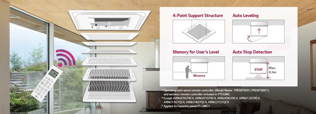 Ceiling Mounted Cassette Vrf System