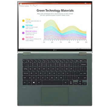 It shows the usage with flat mode.