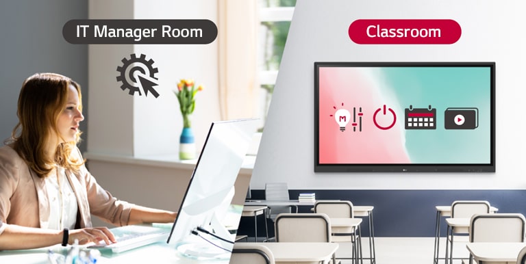 O gerente de TI pode controlar remotamente dispositivos na sala de aula, como ligar/desligar, programação, brilho e funções de bloqueio de tela.