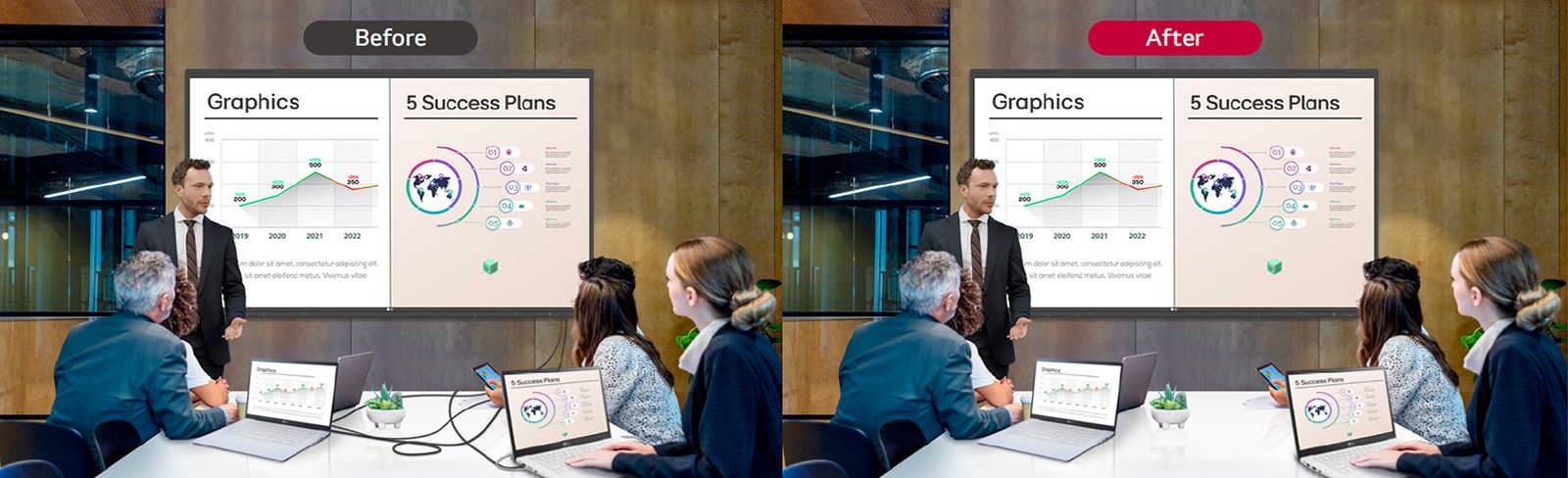 Two images are shown side by side for a before-and-after comparison. One image displays multiple cables connected to different devices used for screen sharing. The other image shows a tidy table with screen sharing facilitated wirelessly through the Wireless ScreenShare feature, eliminating the need for multiple cables.