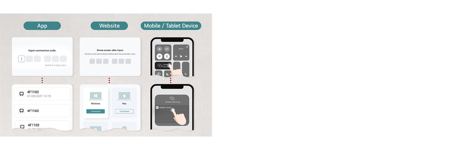 Users can effortlessly engage in wireless screen sharing via apps, websites, or by utilizing the Screen Mirroring feature on their mobile or tablet.