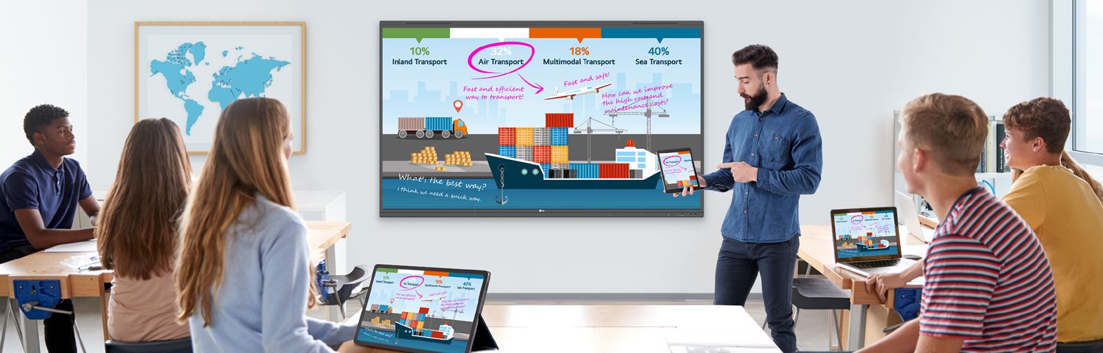 In the TR3PN-equipped classroom, a presenter conducts a session, managing presentation materials on his tablet via wireless screen sharing while simultaneously sharing content in real-time on other students' devices.