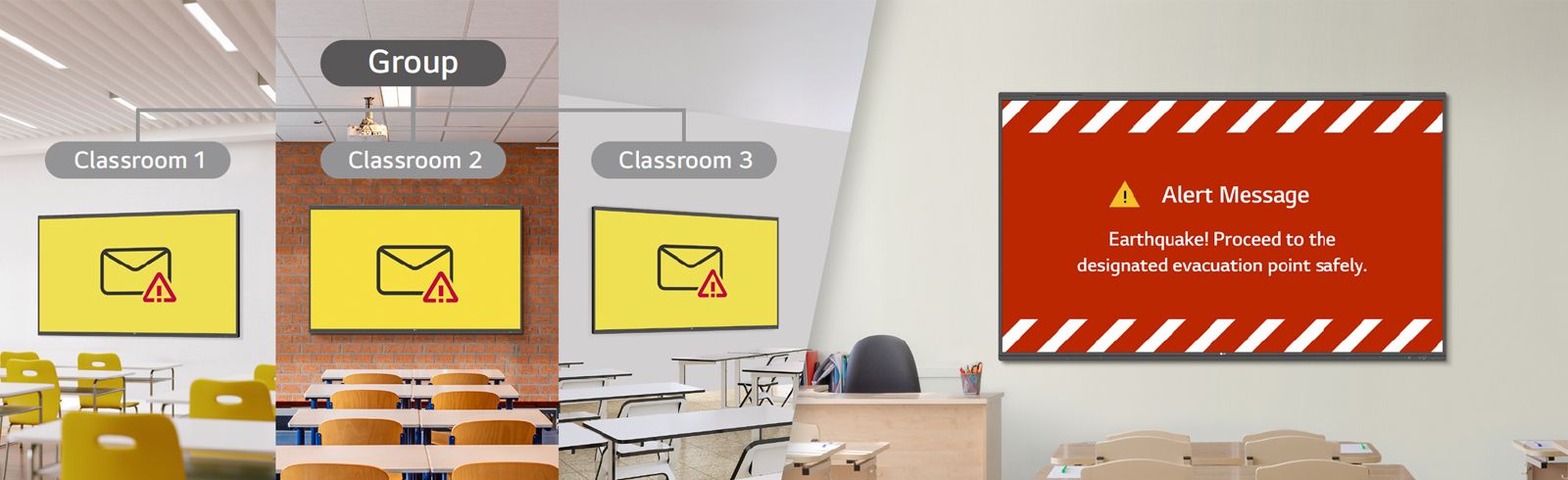 When grouping multiple classrooms into one group for management, it showcases the ability to send the same message simultaneously.