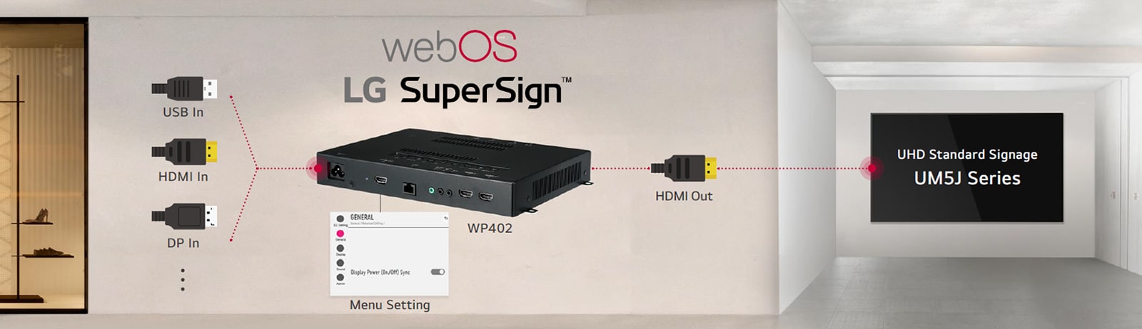 Various types of inputs such as USB, HDMI, and DP are connected to the webOS Box WP402, and the webOS Box WP402, which supports LG SuperSign Solutions, is connected via HDMI output to the UHD Standard Signage UM5J Series.