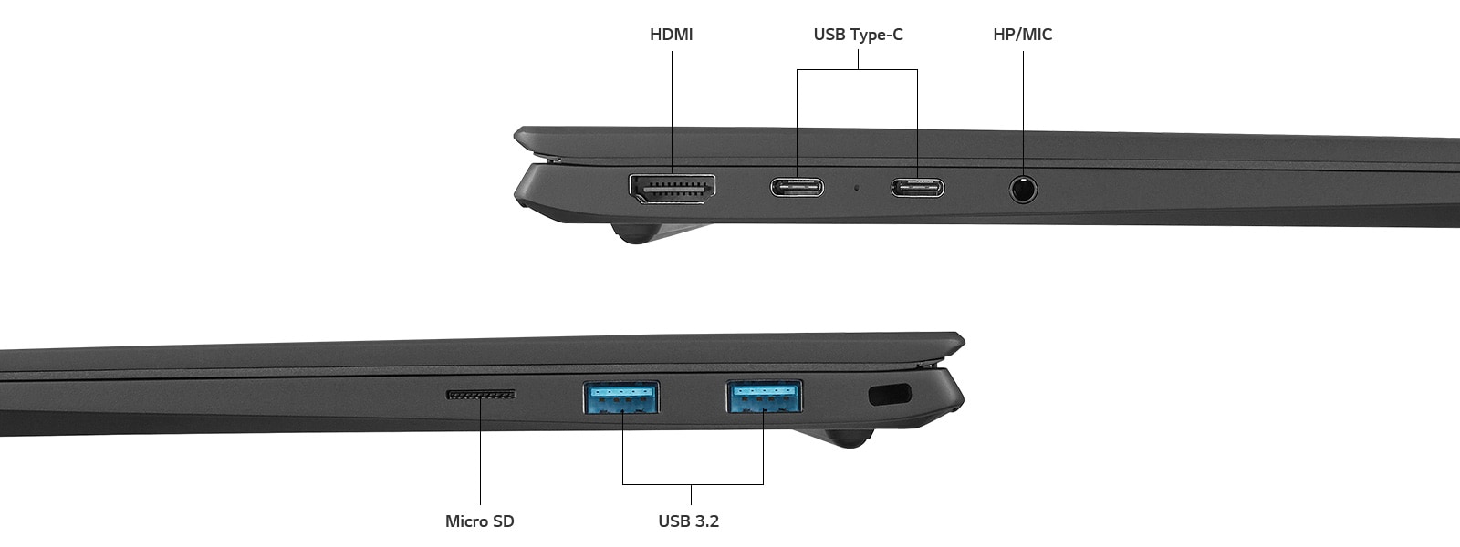 It shows various ports of LG gram.