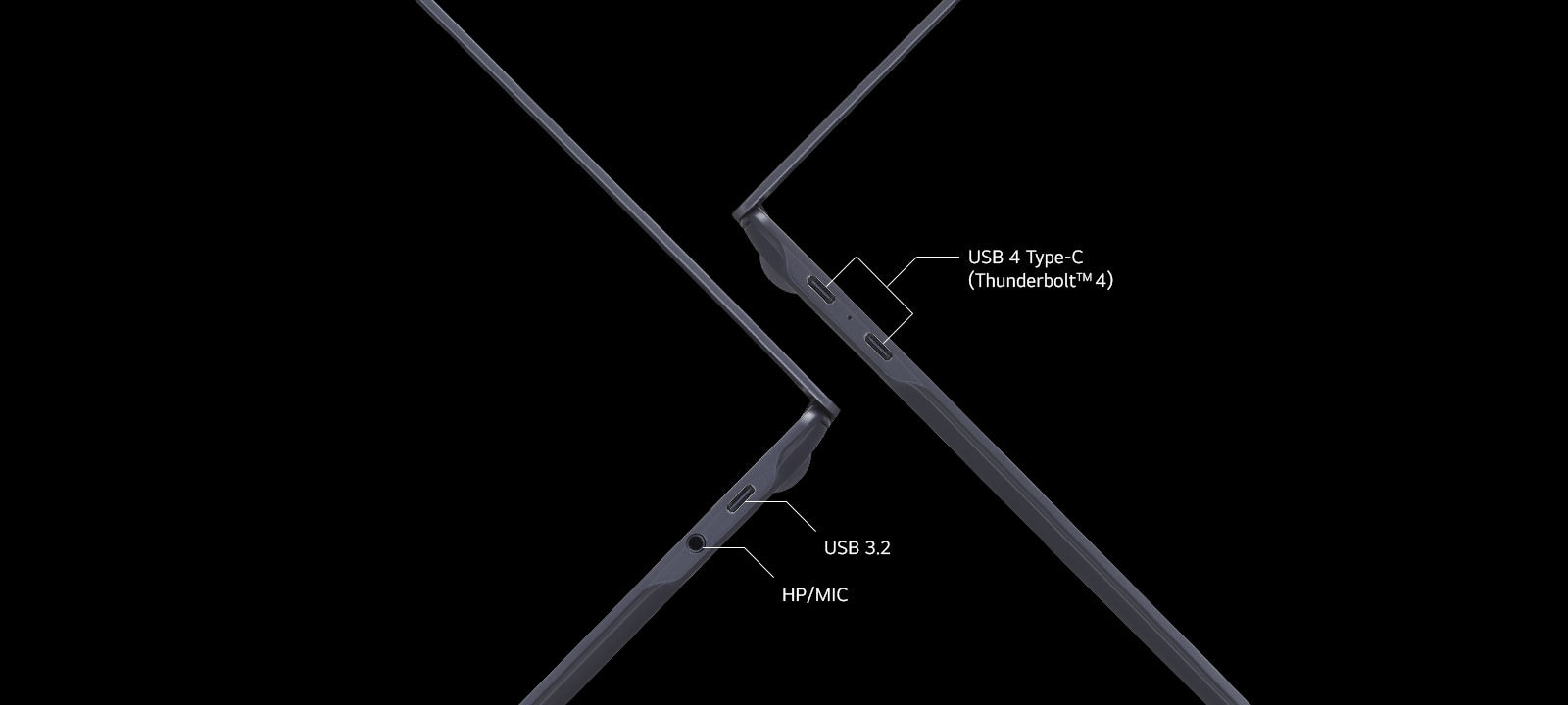 multi ports-hdmi-USB Type-C-Thunderbolt™ 4.	