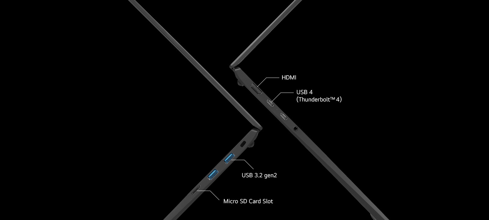 multi ports-hdmi-USB Type-C-Thunderbolt™ 4.