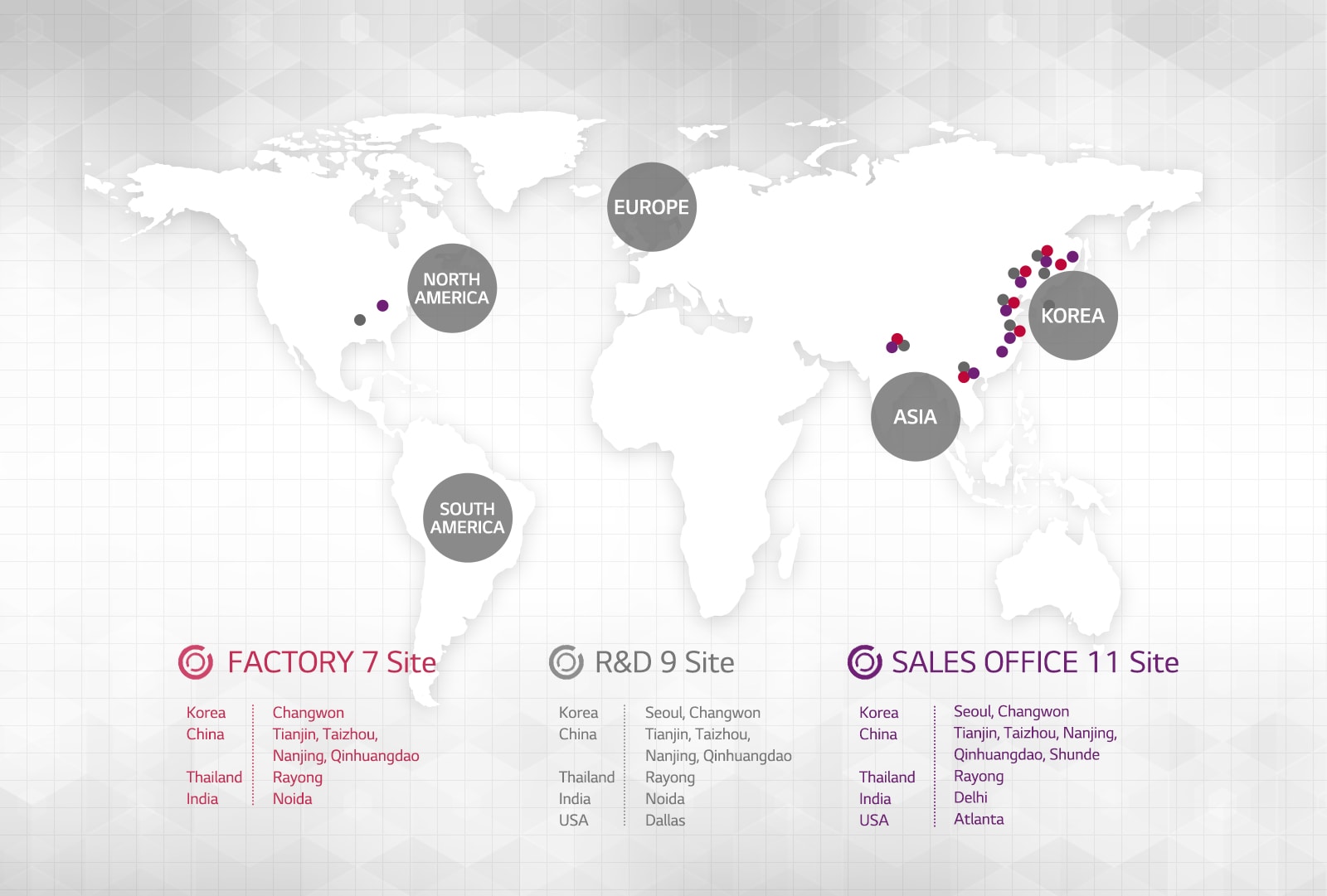 About LG Compressor & Motor l LG Global