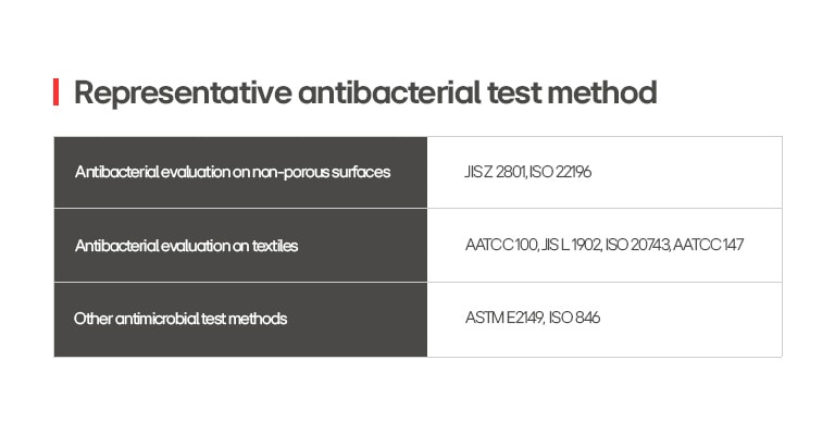 Different types of antibacterial test methods, useful for anyone who needs to test the antibacterial properties of a material