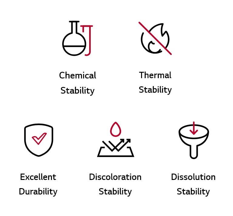 (MO)Overview_Body_04