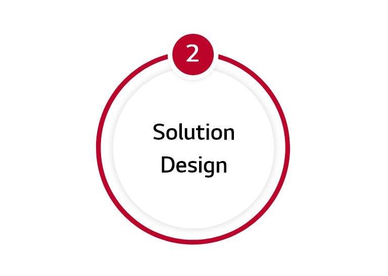 Step 2. Designing the solution