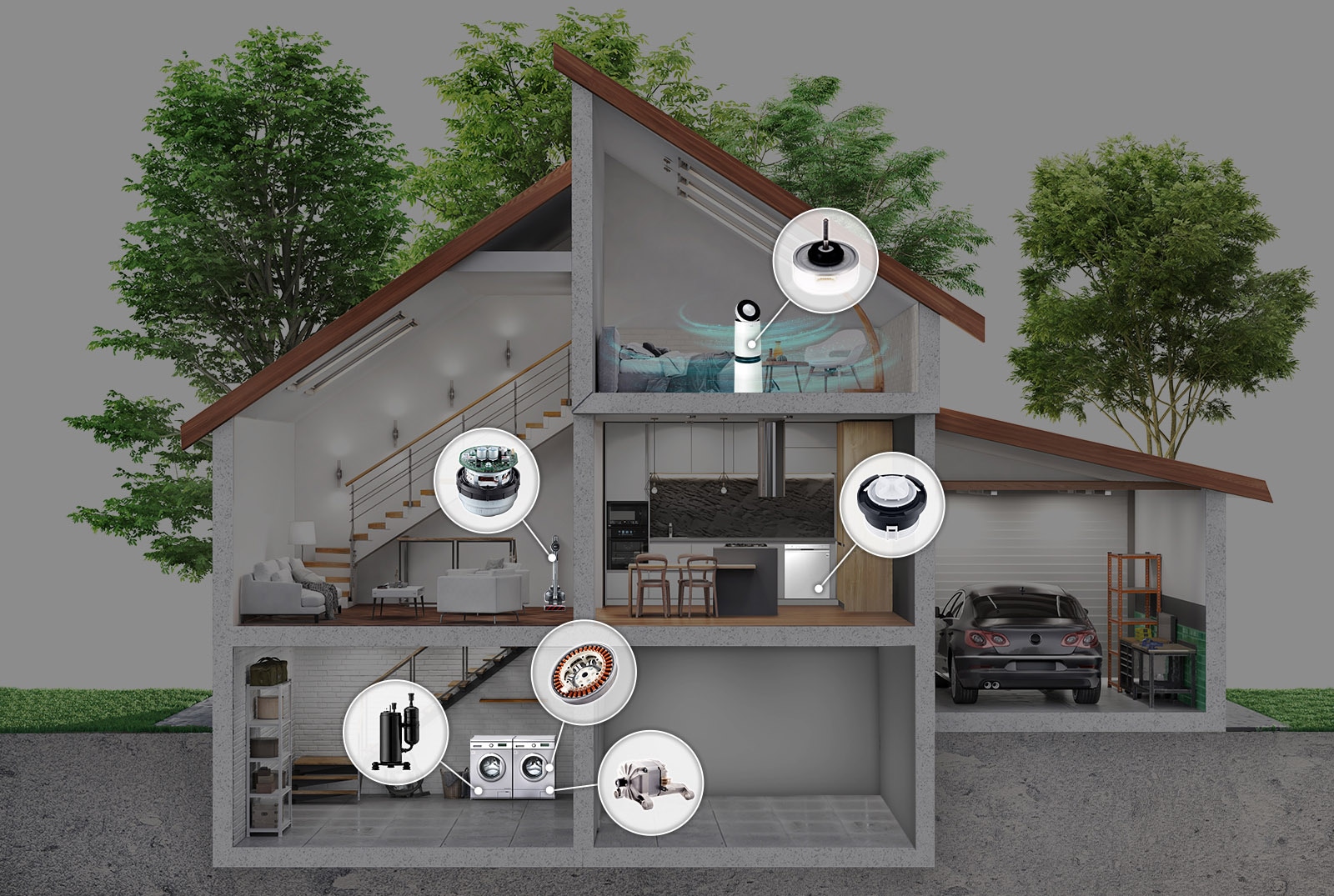 Each room has an image of washing machine, vacuum cleaner, dishwasher, etc. and a compressor and motor image for that image.
