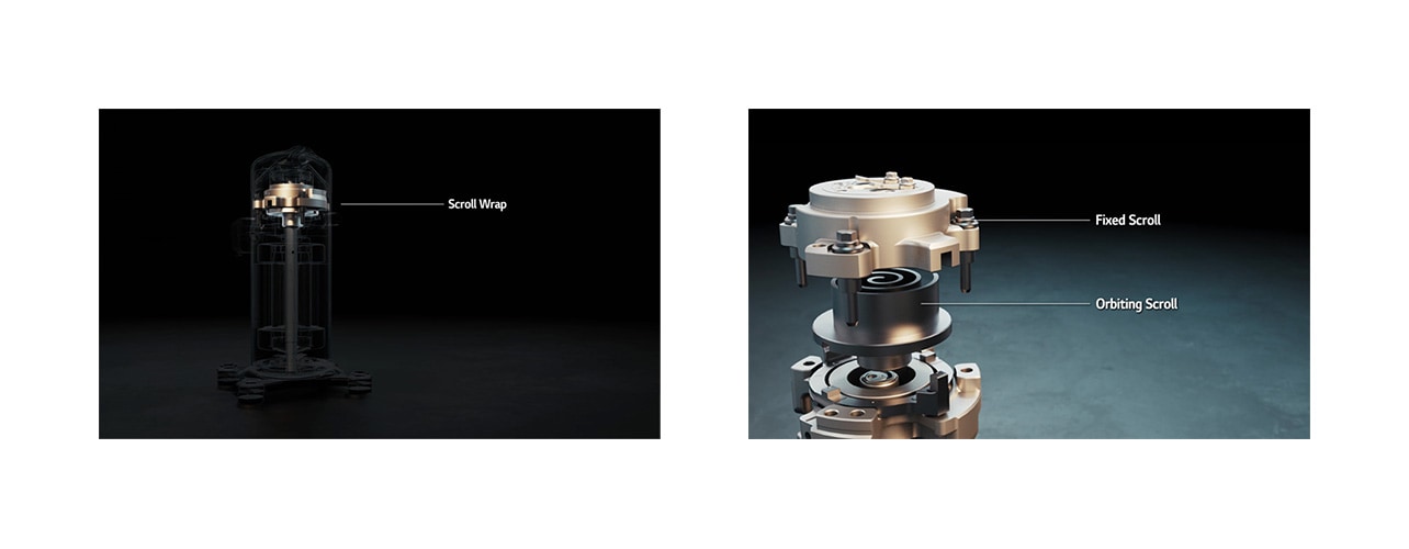 An image of a scroll wrap, a fixed scroll and an orbiting scroll