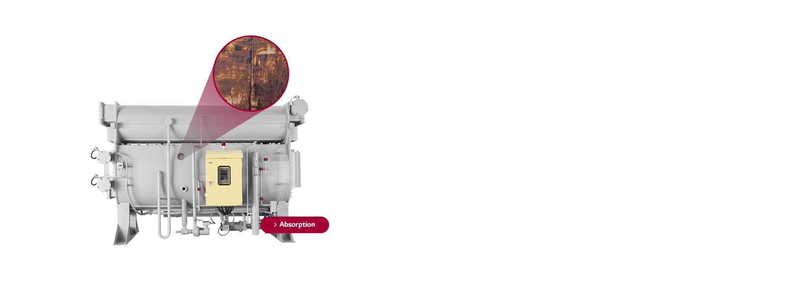 An LG Chiller unit is showcased, with a close-up view at the top center revealing the intricate details of refining absorbent (Li-Br) components.