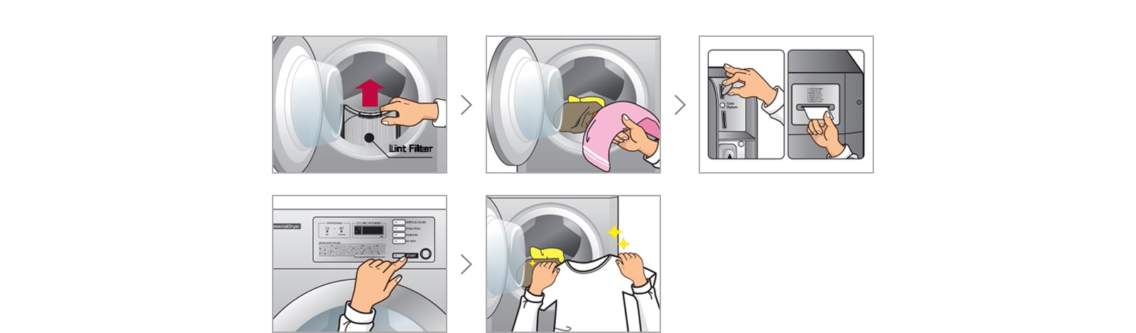 Dryer Instructions