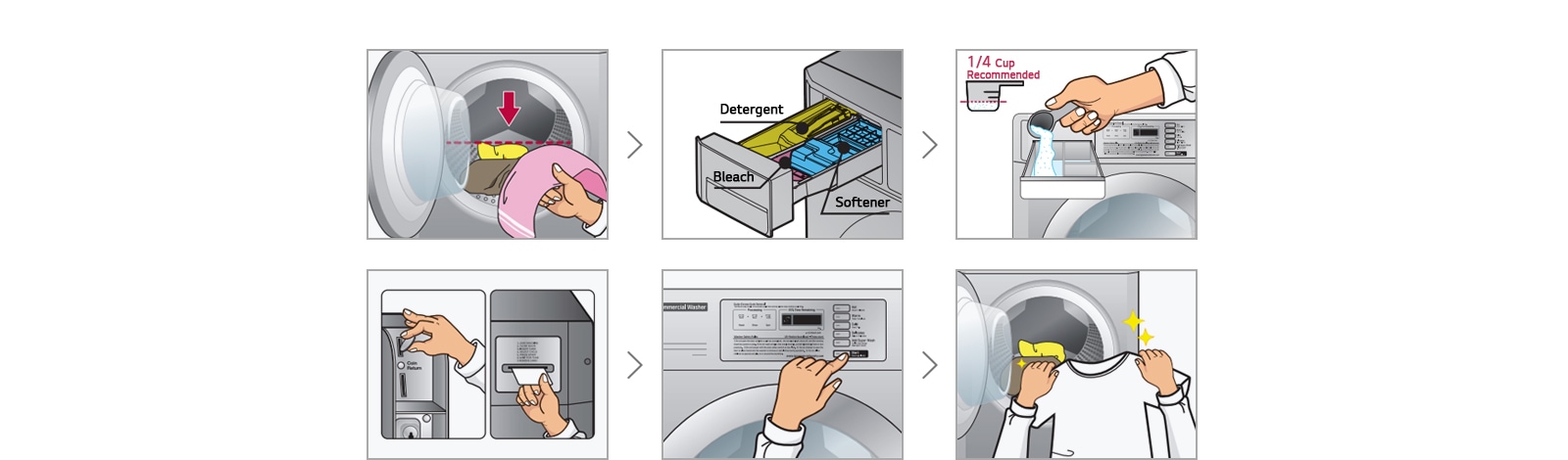 Washing(Stack) Instructions