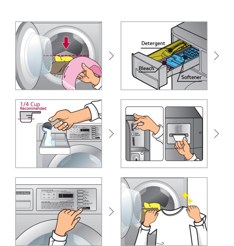 https://www.lg.com/global/images/business/commercial-laundry-resources/WM-Commercial-ToolsandResources-Tips-Stack-08-4-M.jpg
