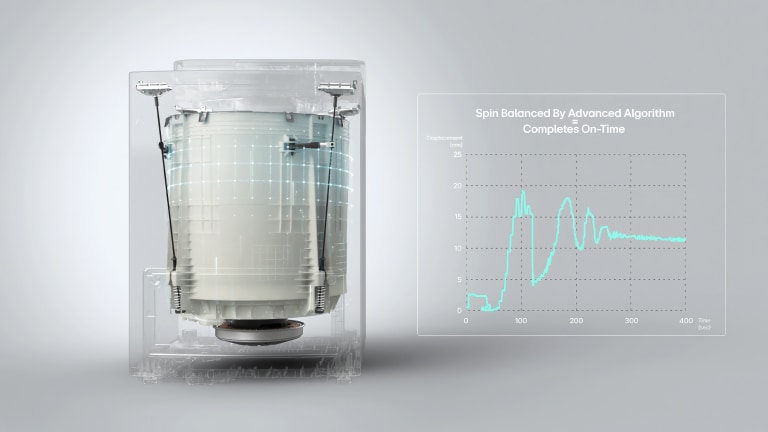 Transparent washing machine drum with complex internal mechanism, showcasing spinning laundry and a graph displaying the machine's spin balance.
