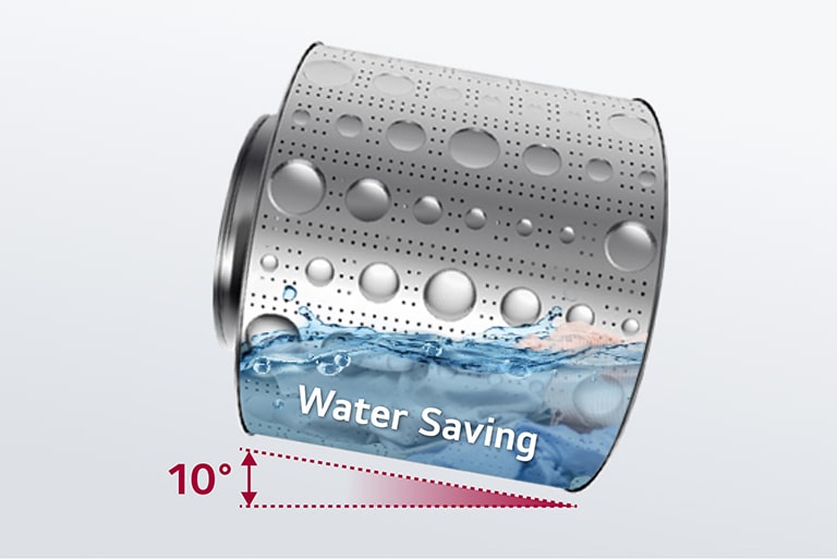 A cross-section of a lg washing machine tub with water and a shirt inside. The tub is tilted at a 10-degree angle, with the text "Water Saving" and a water droplet icon.