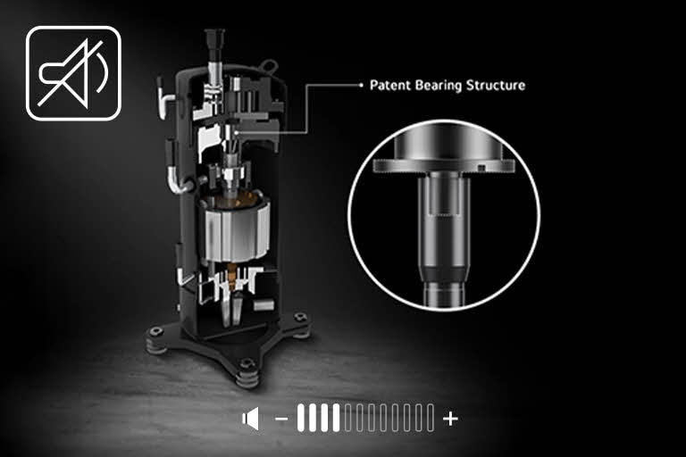 Cross-sectional view of an LG compressor with highlighted internal components and patent bearing structure, visualizing precise operation with reduced vibration and noise for stable, quiet HVAC performance.