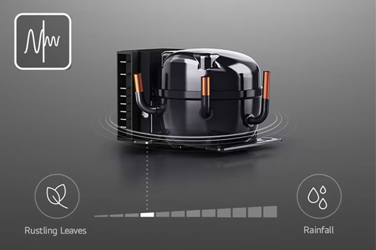 Black LG compressor shown with sound level icons and falling leaf visuals, emphasizing optimized motor design that reduces vibration and supports quiet, comfortable operation.