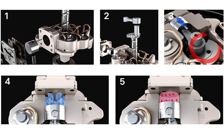 Working Mechanism of a Reciprocating Compressor