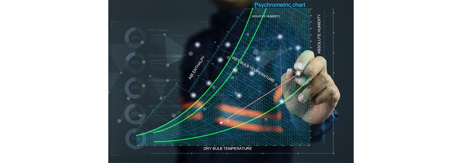 The image is an example of the psychrometric chart. It is a graphical representation of the thermodynamic properties of moist air. 