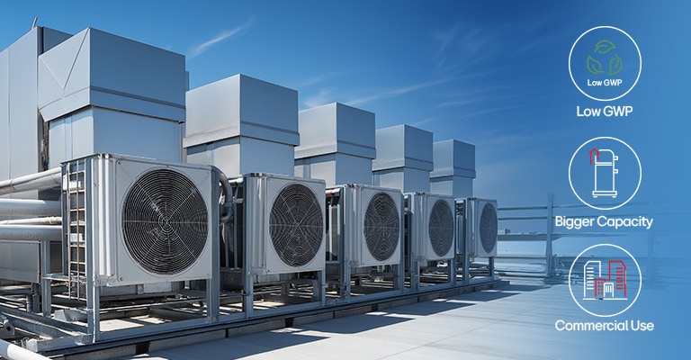 With the rooftop unit as the image background, showing the features of the new series of compressors using icons.