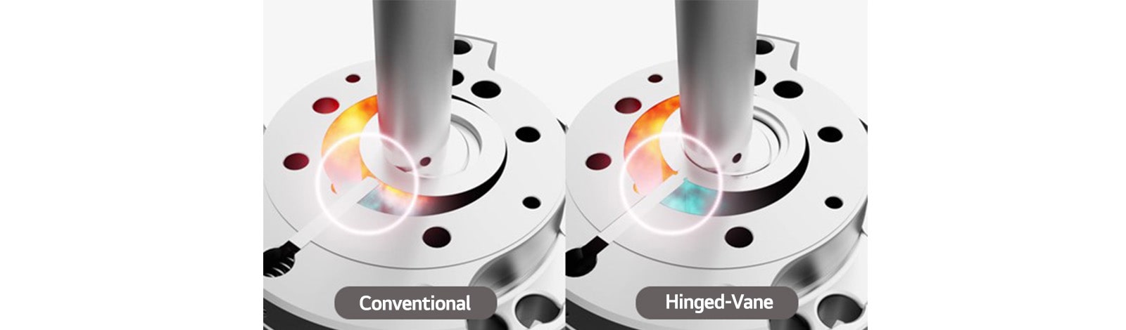 The Comparison between a Conventional Rotary Compressor and a Hinged-vane Rotary Compressor