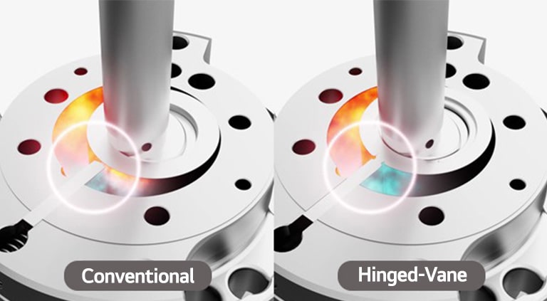 The Comparison between a Conventional Rotary Compressor and a Hinged-vane Rotary Compressor