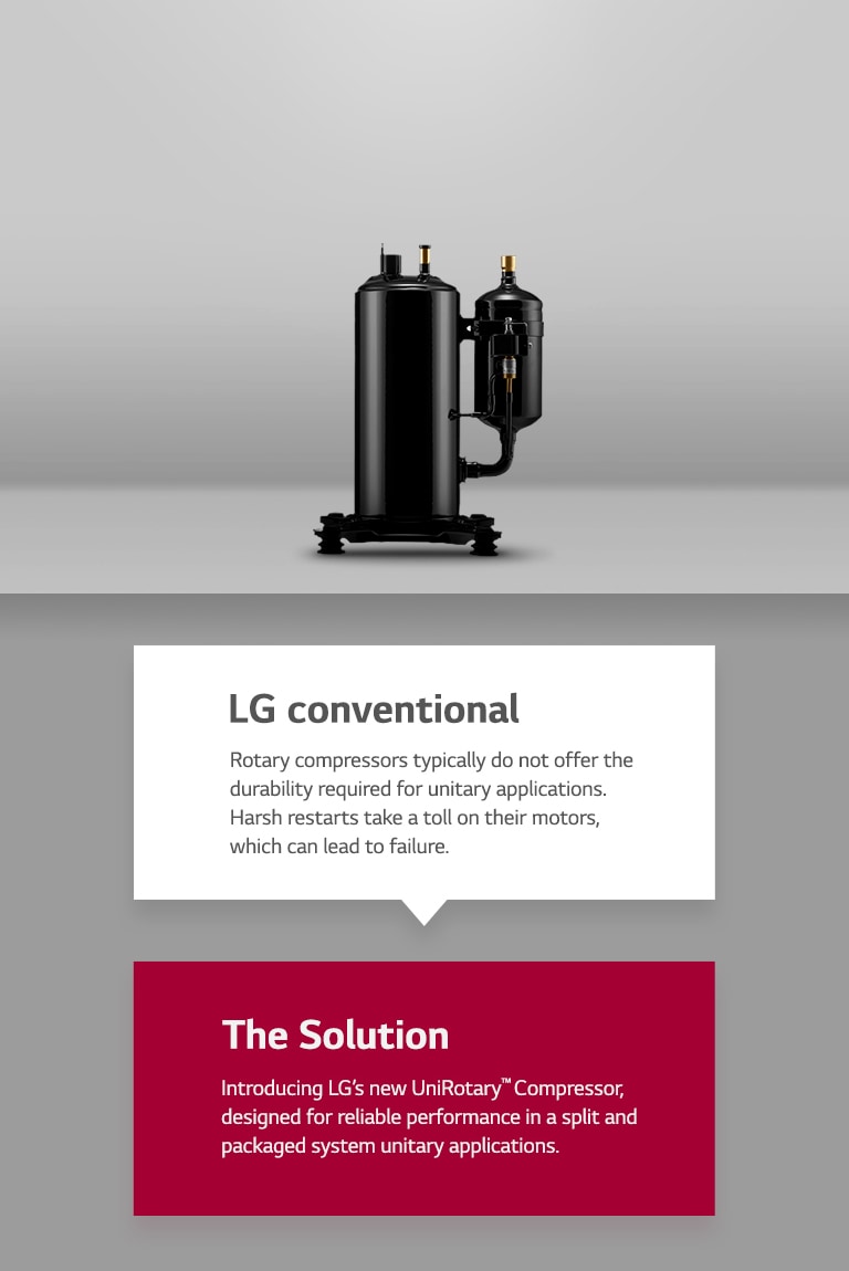 LG UniRotary Compressor For Heatpump l LG Global