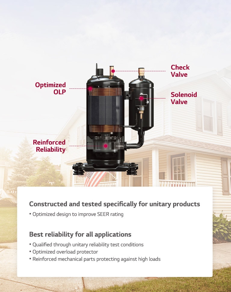 LG UniRotary Compressor For Heatpump l LG Global