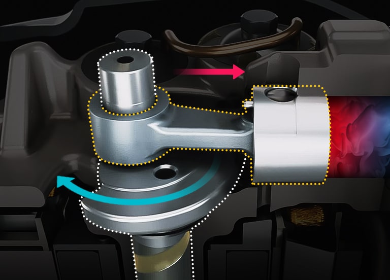 Detailed view of an LG fixed speed reciprocating compressor component showing a rotating mechanism with directional arrows.