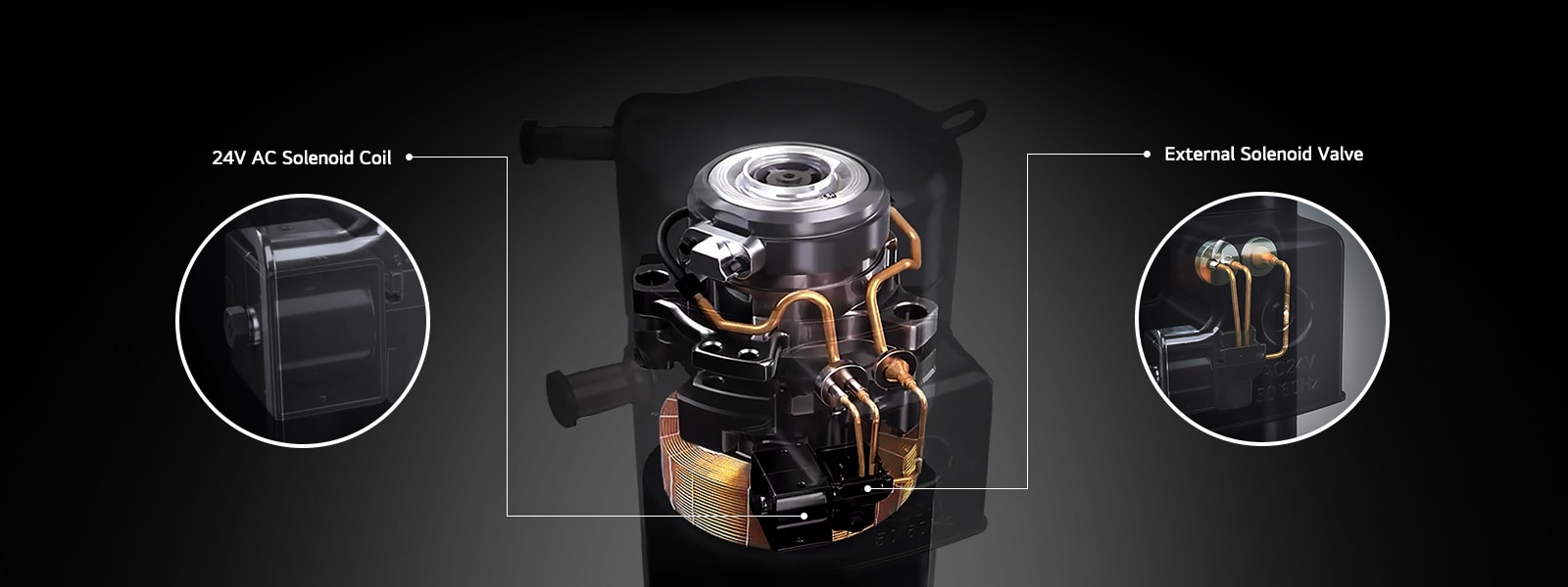 Two-Stage Scroll Compressor with its internal components visible, highlighting a close-up of the 24V AC solenoid coil and the external solenoid valve.