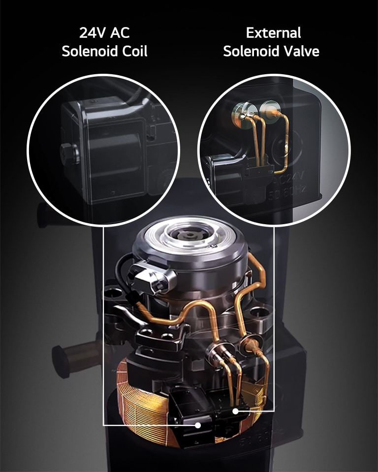 Two-Stage Scroll Compressor with its internal components visible, highlighting a close-up of the 24V AC solenoid coil and the external solenoid valve.