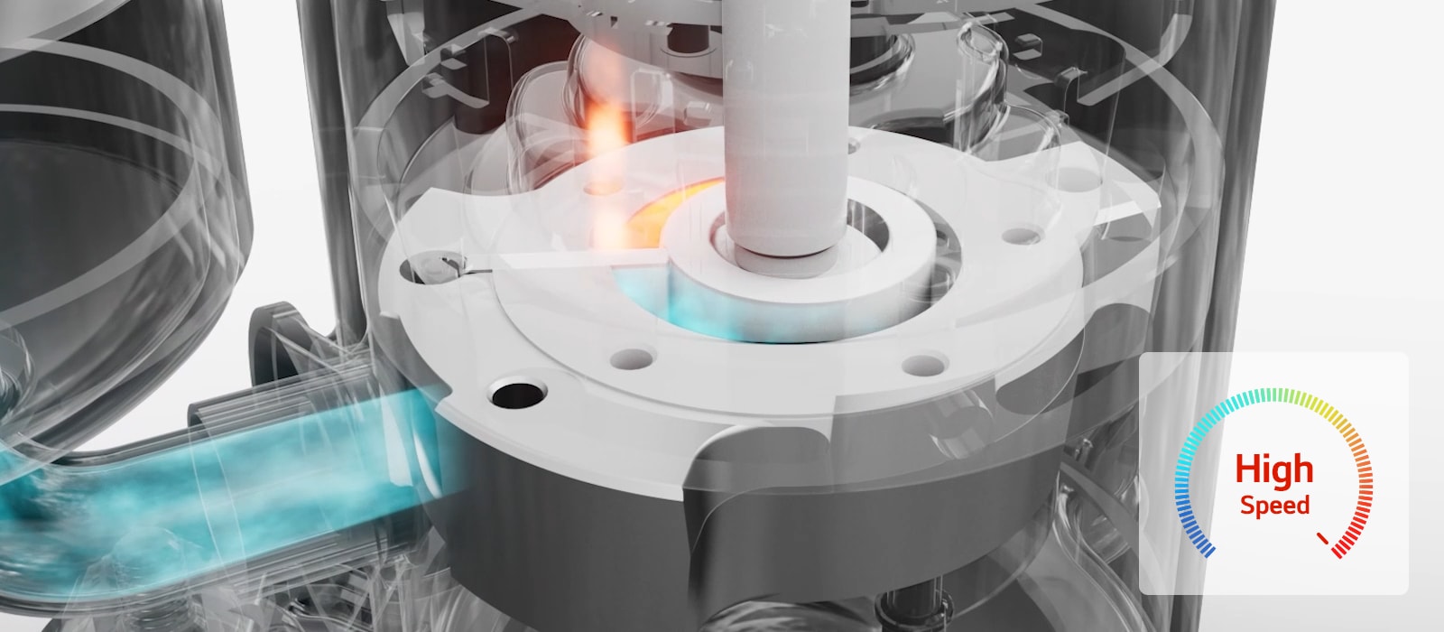 A close-up view of a variable speed rotary compressor's internal mechanism, with a gauge indicating its ability to operate at both high and low speeds.